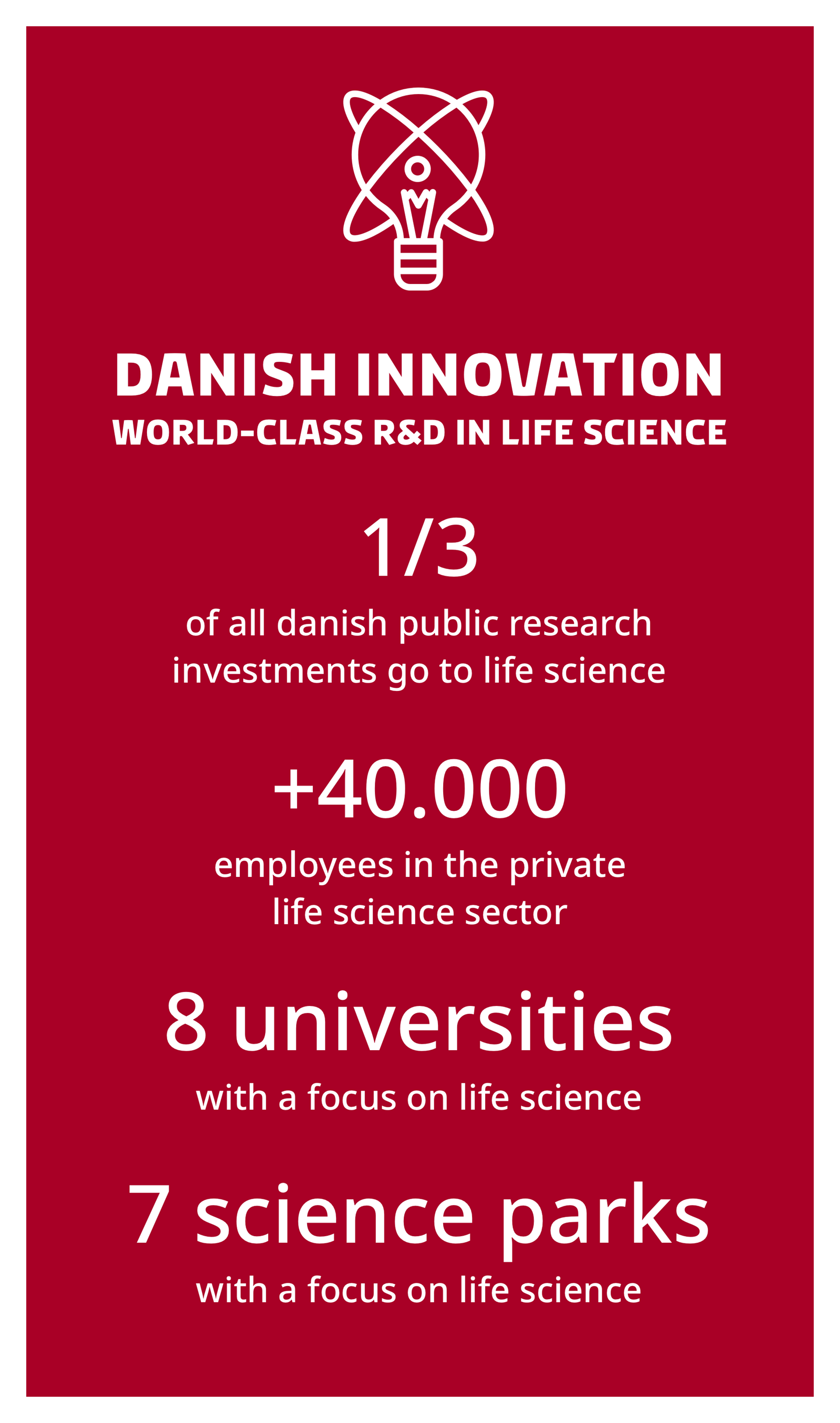 Danish innovation life science