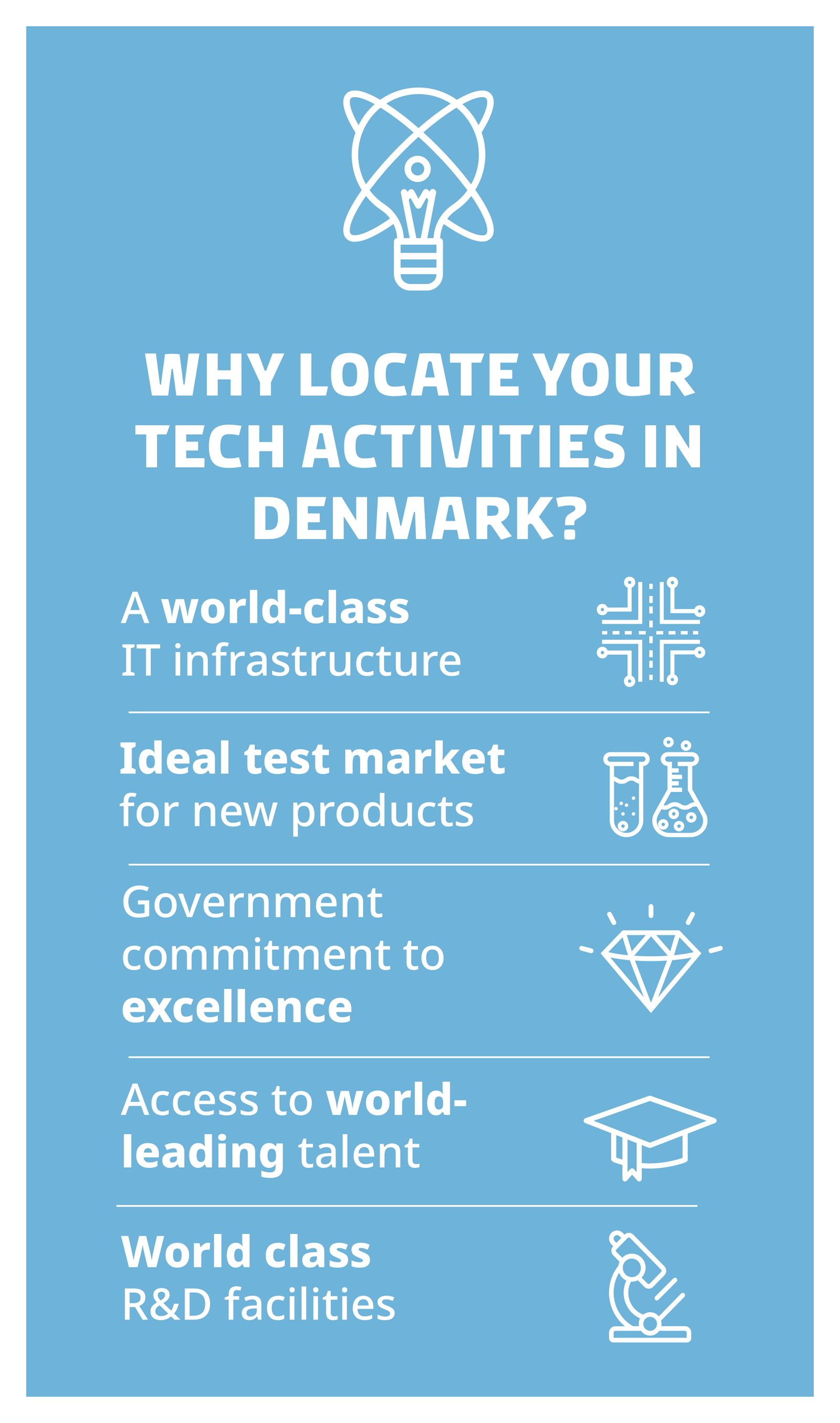Why locate your tech business in Denmark? 