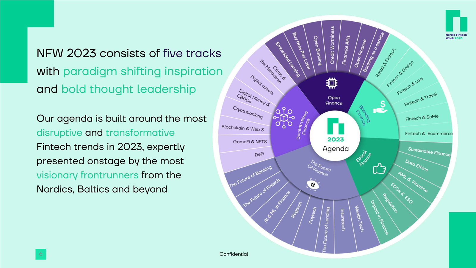 Nordic Fintech Week 2023