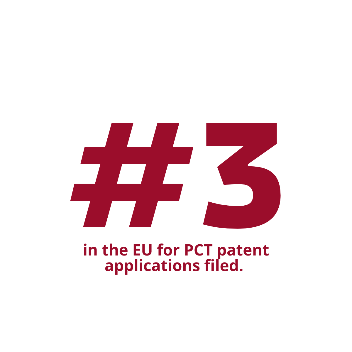 Denmark ranks 3rd for PCT patent applications filed