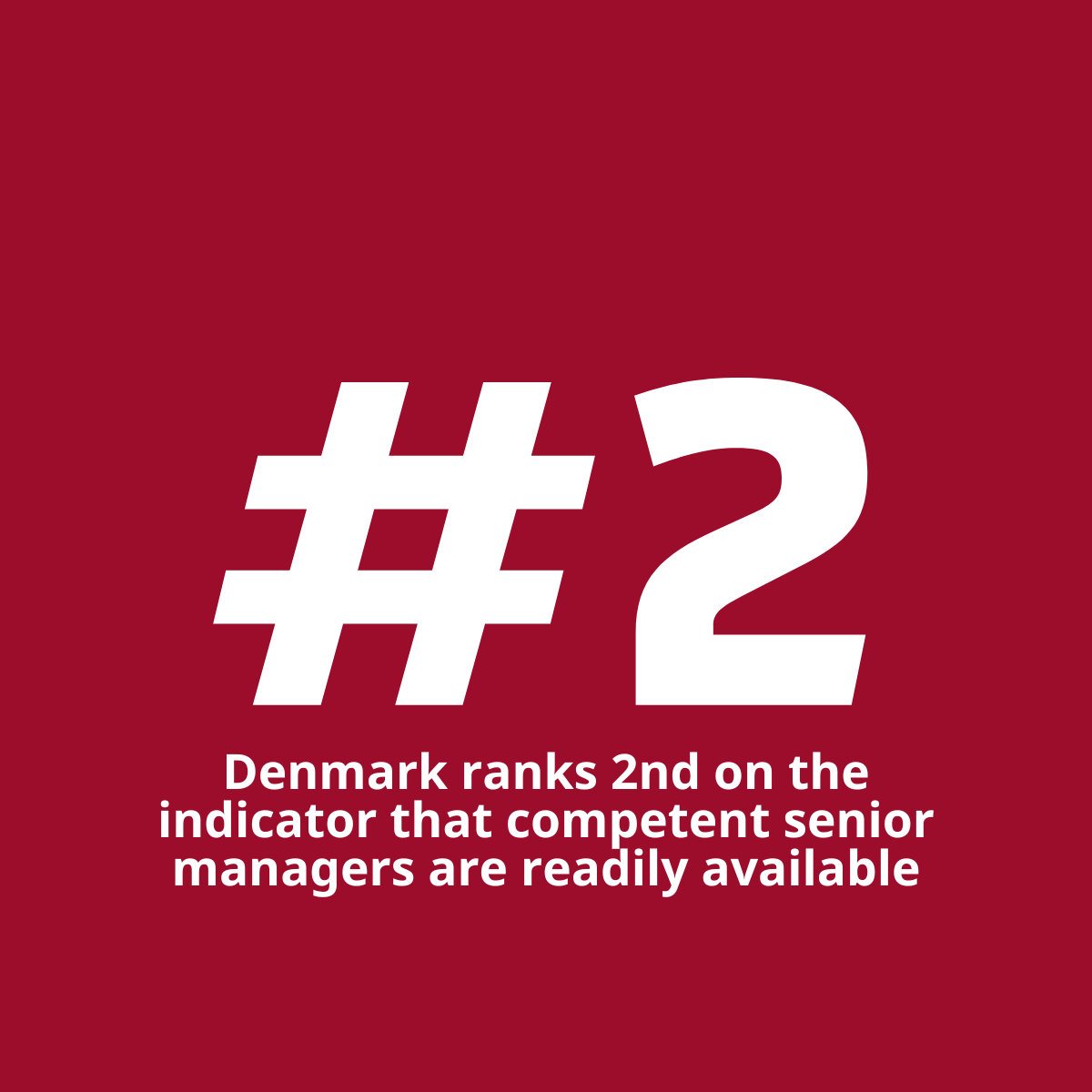 Denmark ranks 2nd on the indicator that competent senior managers are readily available