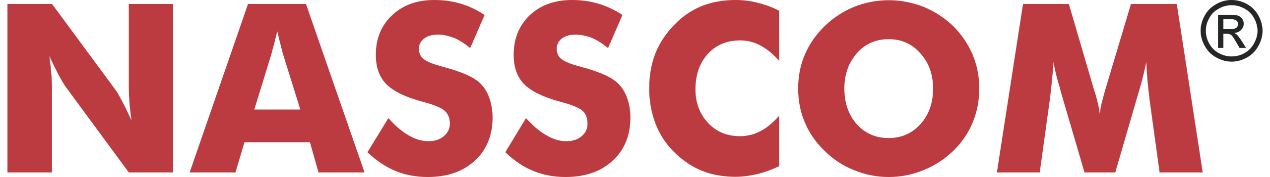 nasscom