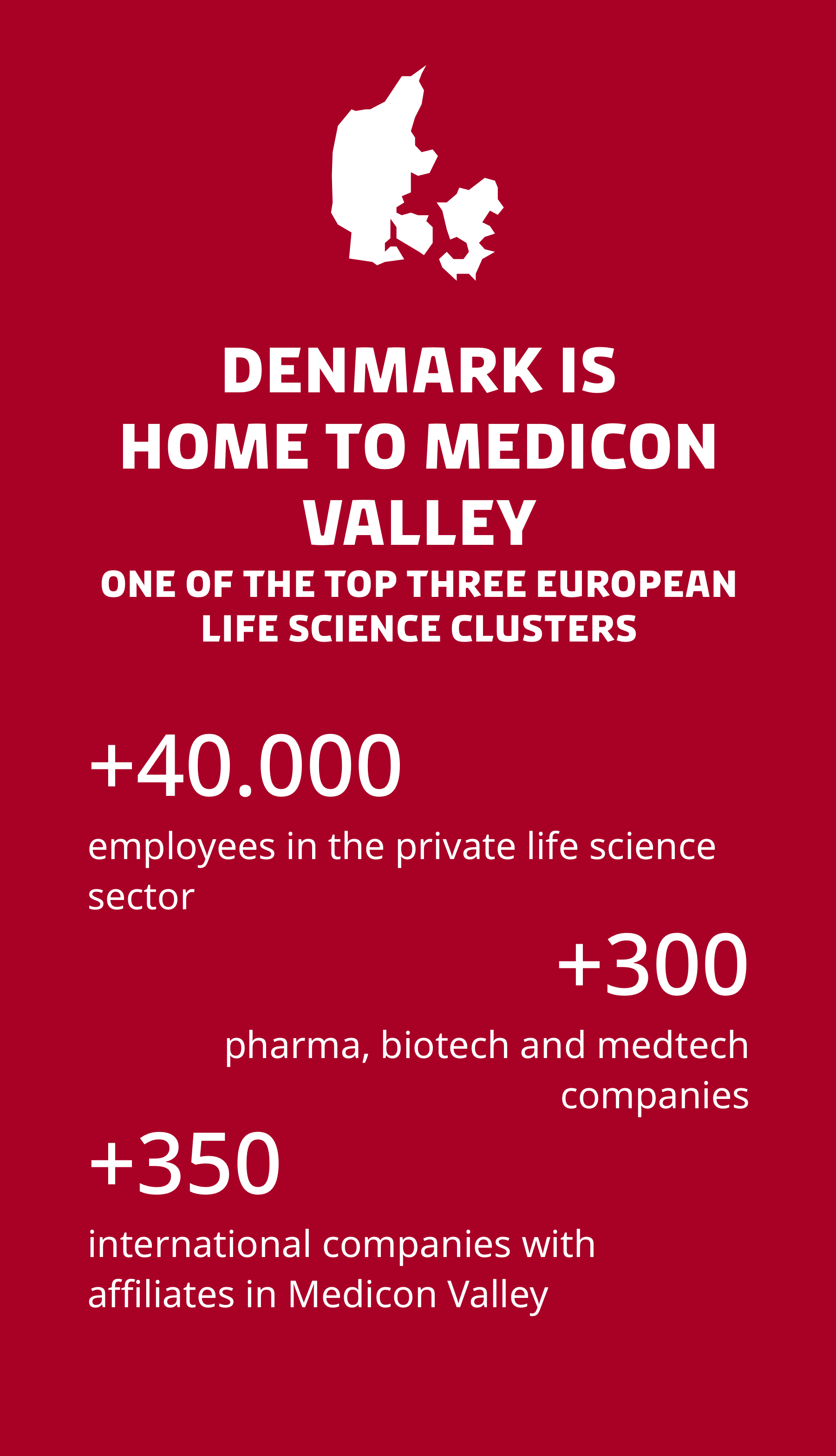 Denmark is home to Medicon Valley