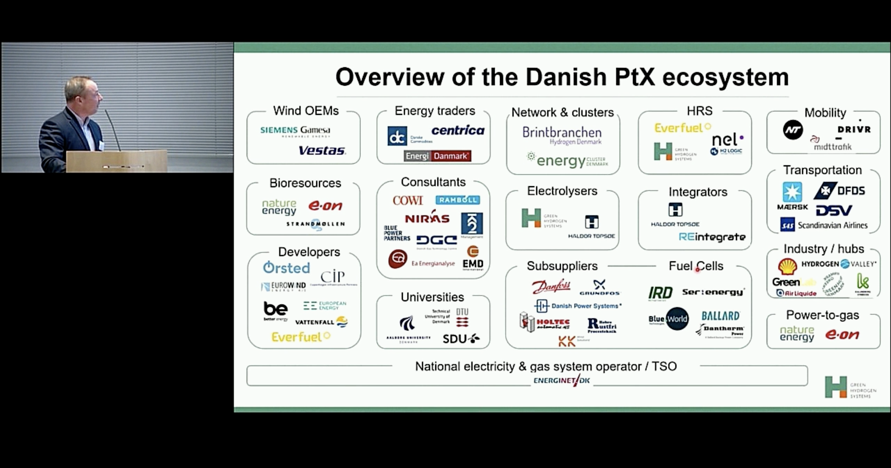 Morten Brandtoft, Business Development Director, Green Hydrogen Systems at the PtX conference 