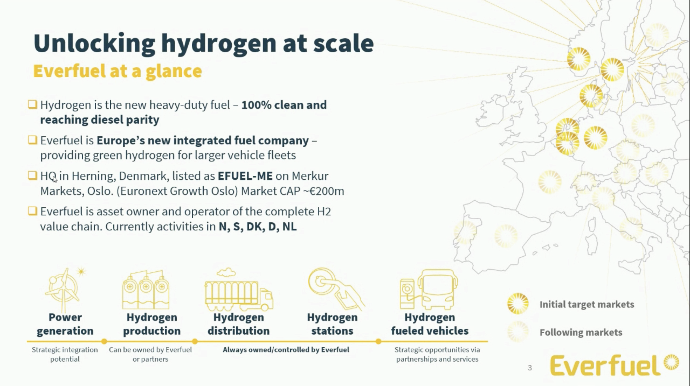 Jacob Krogsgaard, CEO, Everfuel at the PtX conference