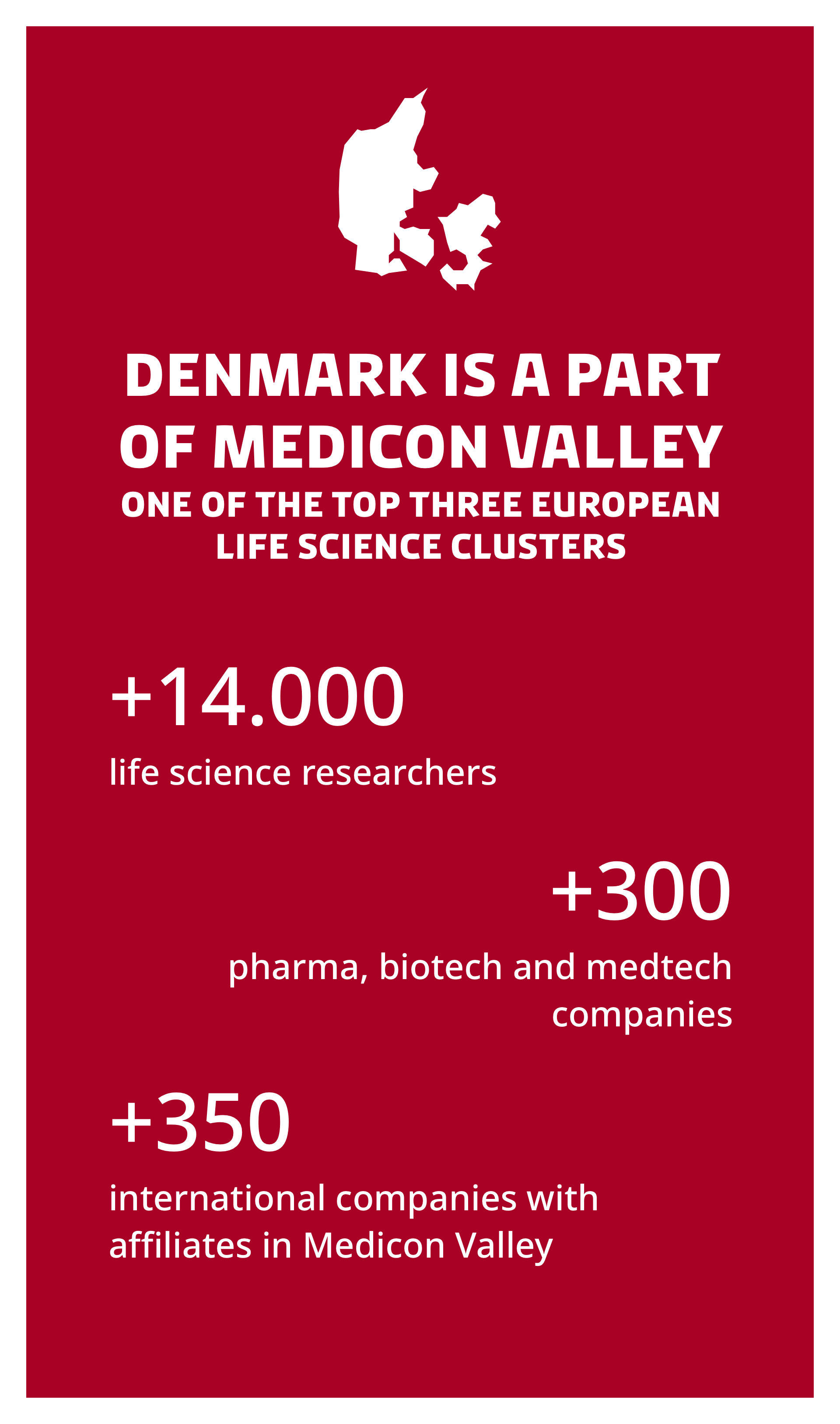 Denmark - a part of medicon valley