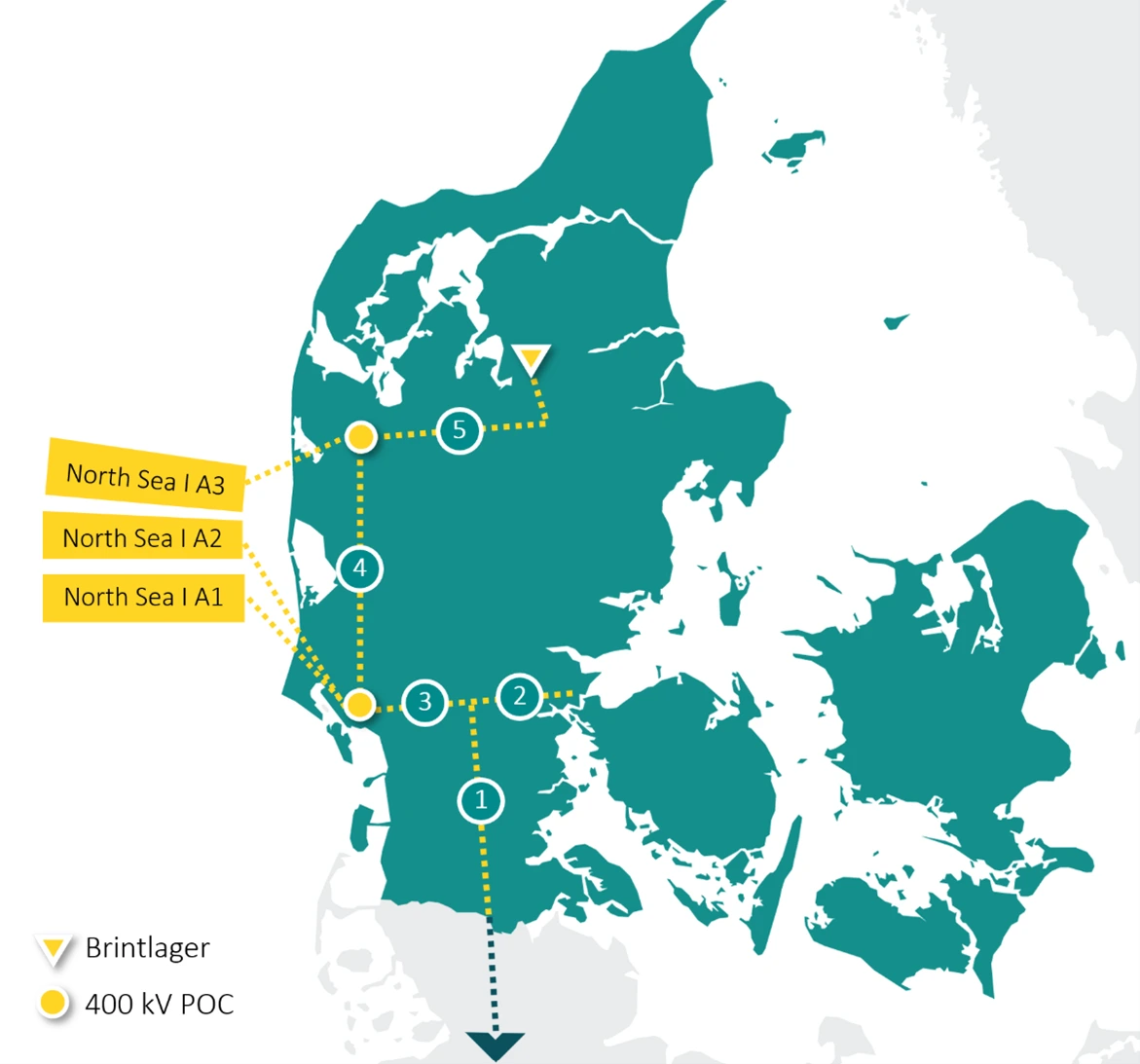 Denmark's Hydrogen Backbone: Driving Green Energy Transition and Cross ...