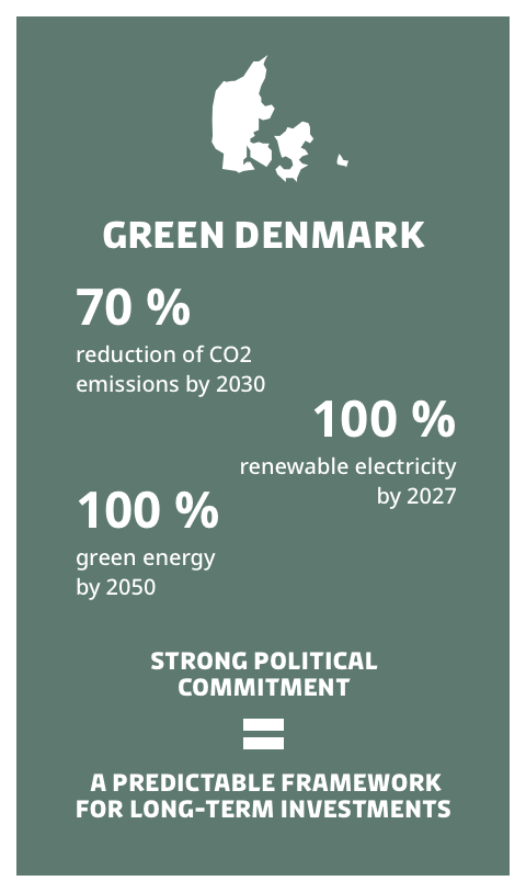 Green Denmark - Invest in Denmark