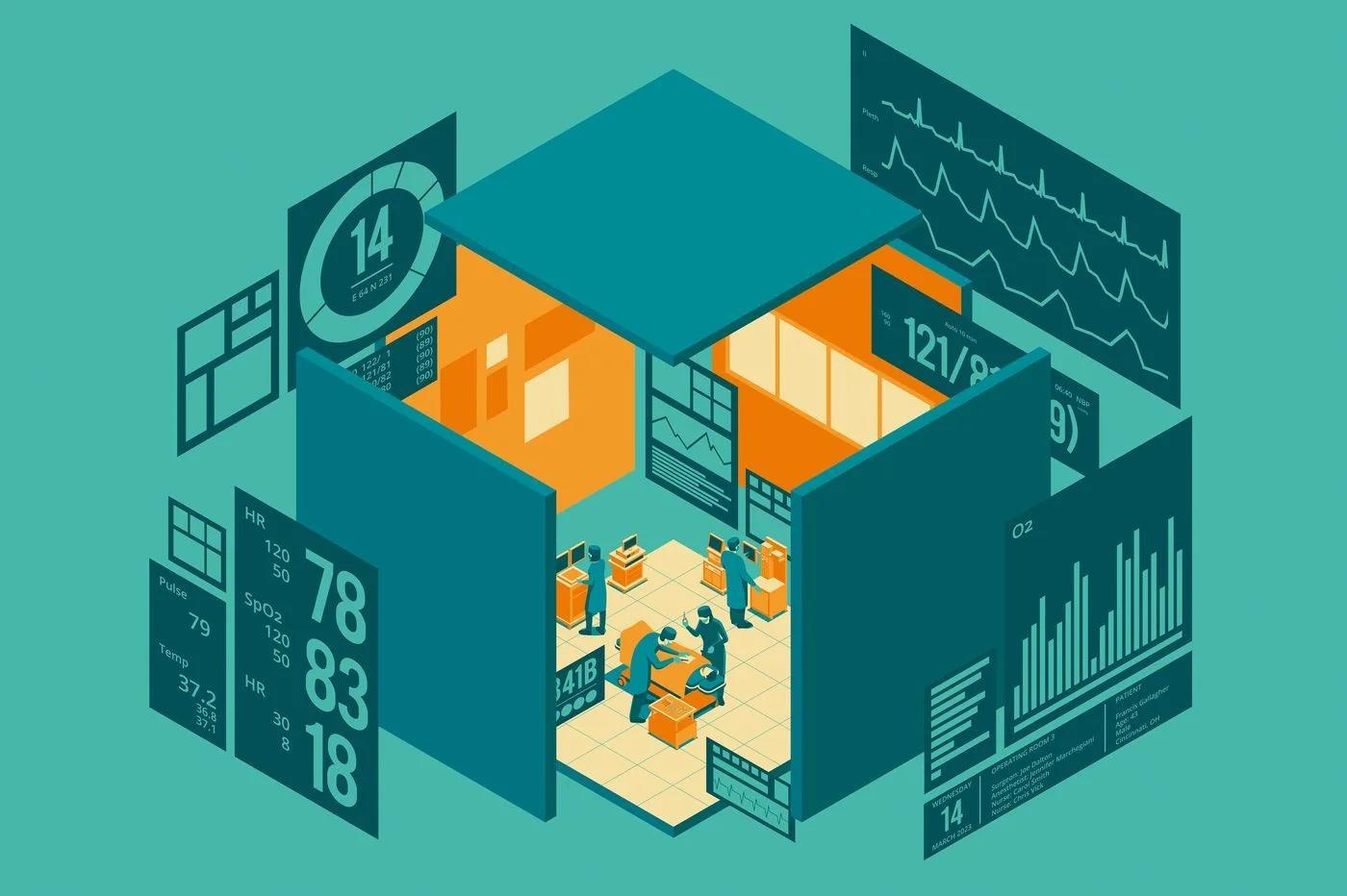 Surgical Safety Technologies forms strategic alliance with Rigshospitalet