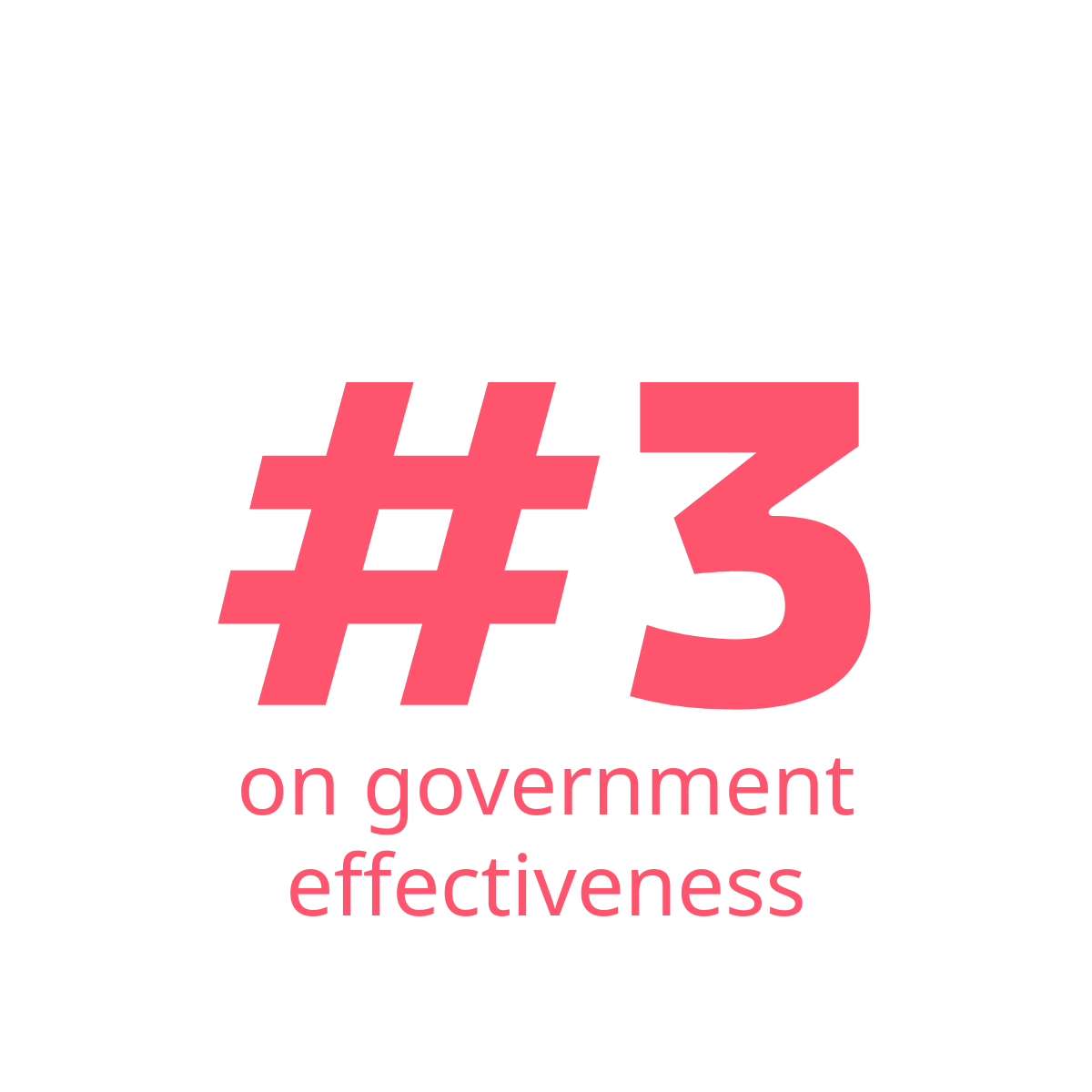 No. 3 on government effectiveness