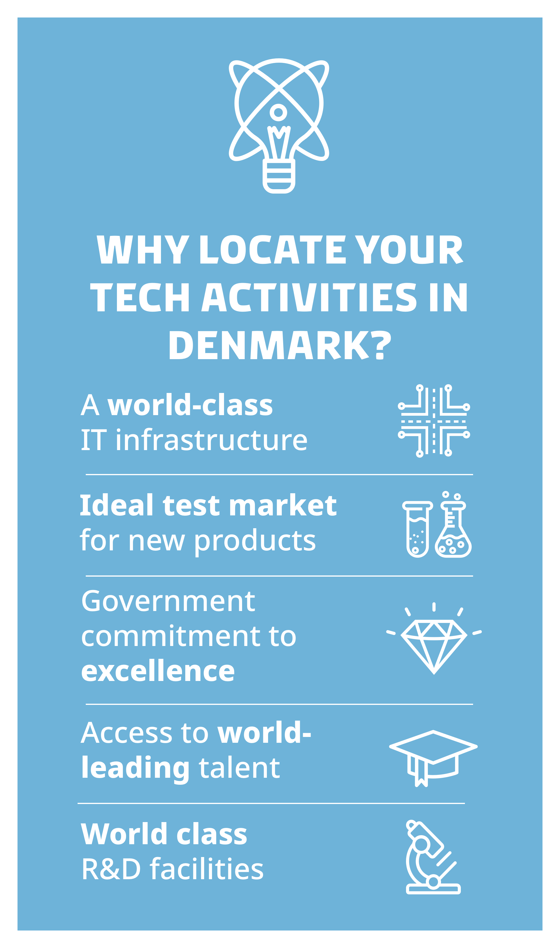Why locate your tech business in Denmark? 