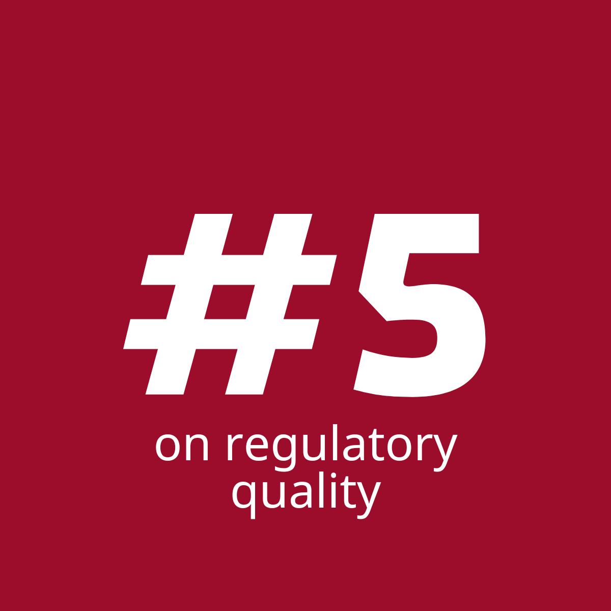 No. 5 on regulatory quality